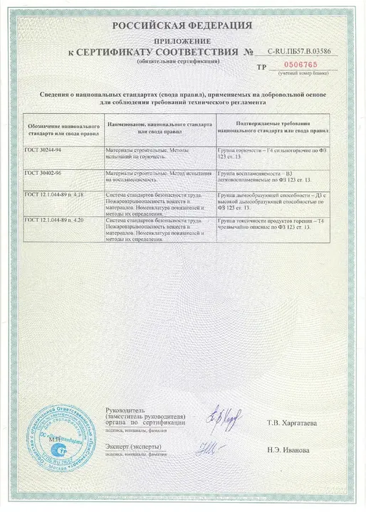 Сертификат пожарной безопасности — 2
