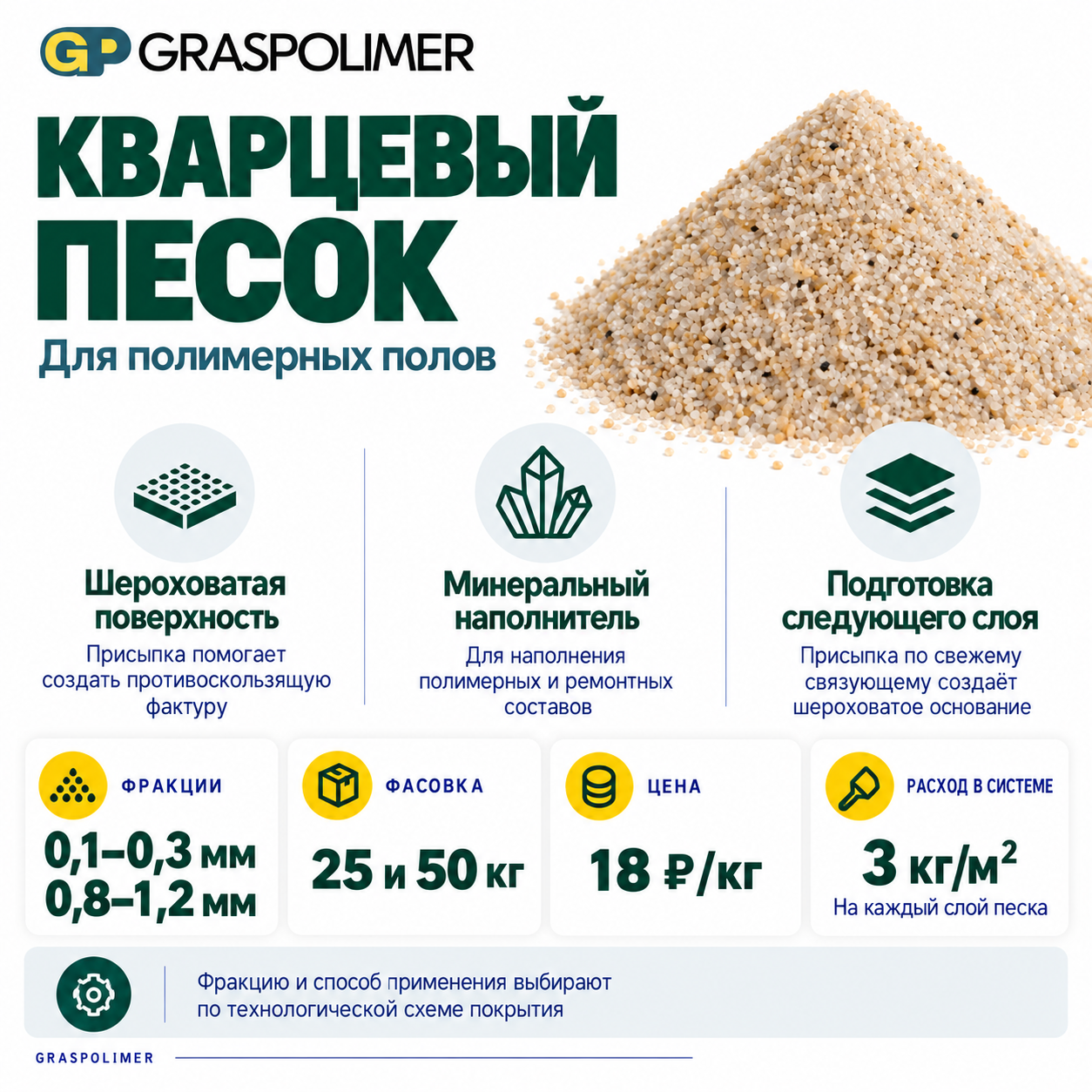 Кварцевый песок 0,1–0,3 мм — слайд 2
